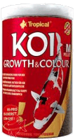 Koipellets Growth